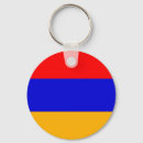 Recherche de arménie porteclés Hayastan