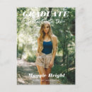 Recherche de une partie de cartes postales Script