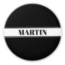 Recherche de géométrie boutons et poignées de porte Moderne