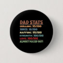 Recherche de statistiques badges Geek