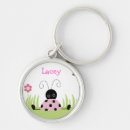 Zoek naar ladybug sleutelhangers Naam