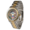 Recherche de patriotisme montres Amérique