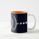 Recherche de phase tasses Pour tous