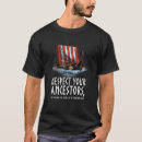 Recherche de norse tshirts Respect
