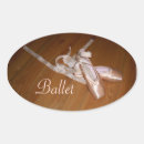 Recherche de shoe autocollants Ballerine