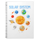 Zoek naar planeten notitieboeken Wetenschap