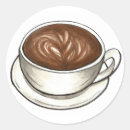 Recherche de seattle autocollants Café