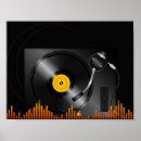 Recherche de platine posters Musique