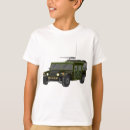 Recherche de guerres enfant vêtements Boy