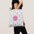 Recherche de fruiit sacs Monogramme