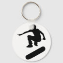 Recherche de skateboard porteclés Skateur
