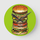 Recherche de cheeseburger horloges Restauration rapide