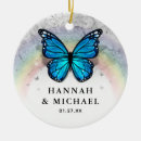 Recherche de christmas garden decor Pour tous