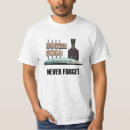 Recherche de vieux monde tshirts Jamais