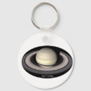 Recherche de saturne porteclés Solaire