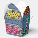 Recherche de geek ballotins Ordinateur