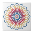 Recherche de mandala carreaux Conception