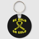 Recherche de ruban jaune porteclés Enfance