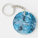 Recherche de marine profonde porteclés Mer