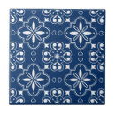 Recherche de tuile bleu marine carreaux Géométrique