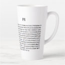 Recherche de jour de pi tasses Mathématiques
