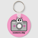 Recherche de appareil photo porteclés Photos