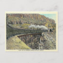 Recherche de pont de chemin de fer cartes postales Montagnes