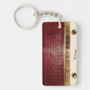 Recherche de radio vintage porteclés Musique