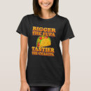 Recherche de fupa tshirts Chalupa