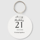 Recherche de joyeux anniversaire porteclés Minimaliste