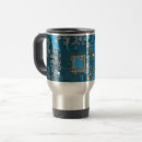 Recherche de imprimées voyage mugs Ordinateur