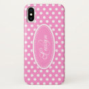 Zoek naar baby roze iphone hoesjes For kids