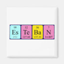 Recherche de chime magnete Éléments