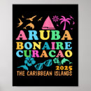 Zoek naar bonaire posters Zee