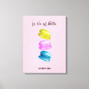 Recherche de belle impressions sur toile Pour eux