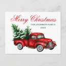 Recherche de noël vintage cartes postales Rouge et vert