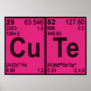 Recherche de cute t shirts posters Mignon