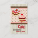 Recherche de délicieux cartes visite Desserts
