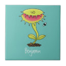 Recherche de dessin plante carreaux Botanique