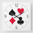 Recherche de paris horloges Motif