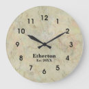 Recherche de motif marbre horloges Gris