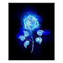 Recherche de brûlure art Bleu