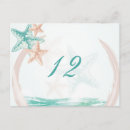 Zoek naar table number briefkaarten Strandbruiloft