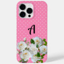 Recherche de pois rose iphone coques Féminin