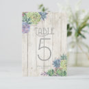 Zoek naar tuin tafelkaarten Mooi