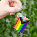 Recherche de progrès porteclés Drapeau