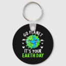 Zoek naar earth day sleutelhangers Milieuvriendelijk