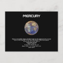 Recherche de planétaire cartes postales Nasa