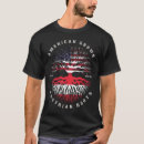 Recherche de autrichien tshirts Drôle
