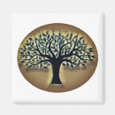 Recherche de abstract magnets Paint